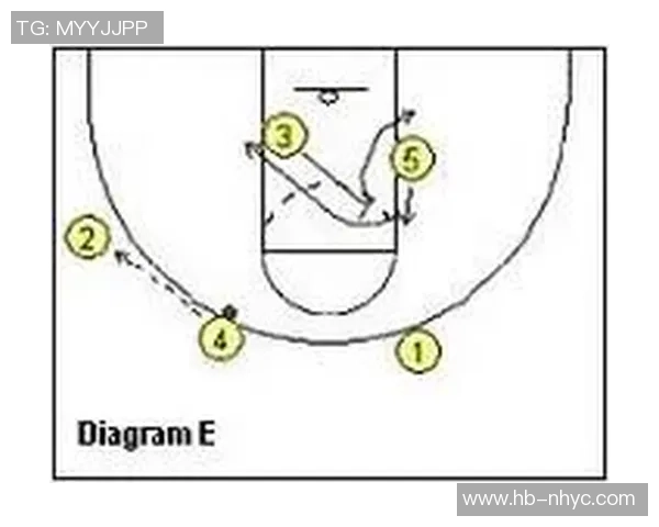 深入分析上海篮球队快攻战术的独特魅力与战术执行细节